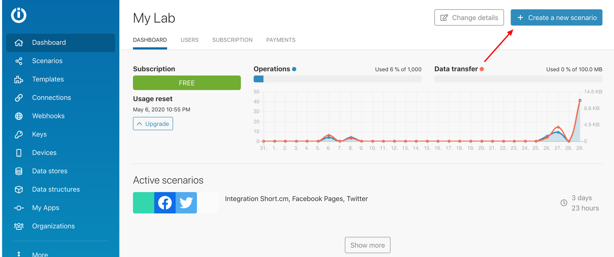 shortio-integromat