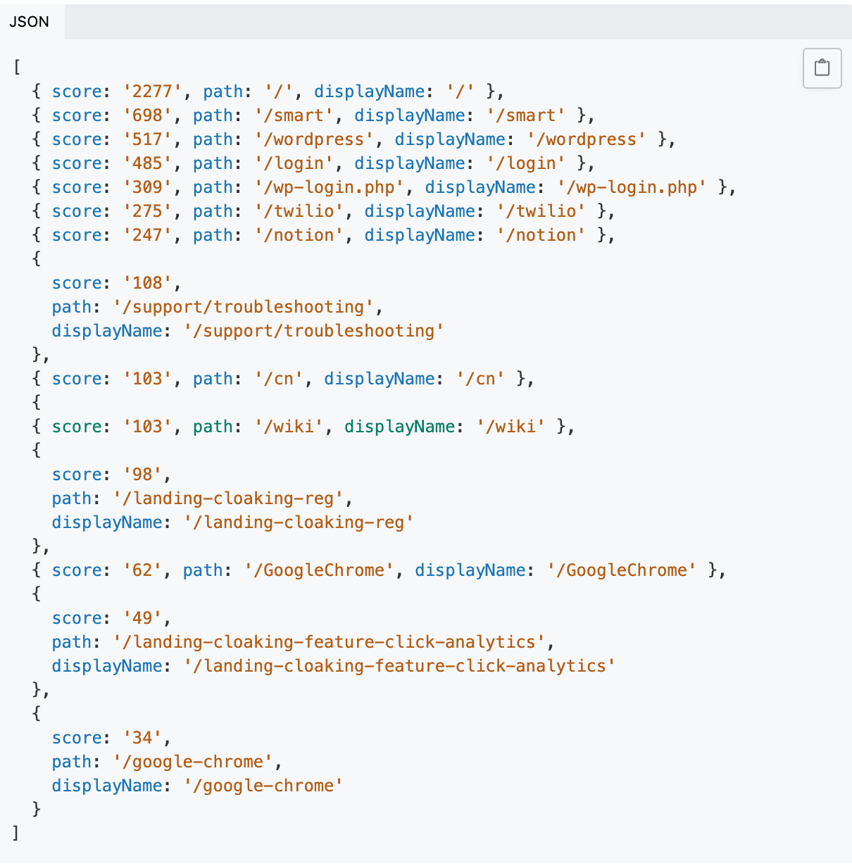 shortio-api-filtering