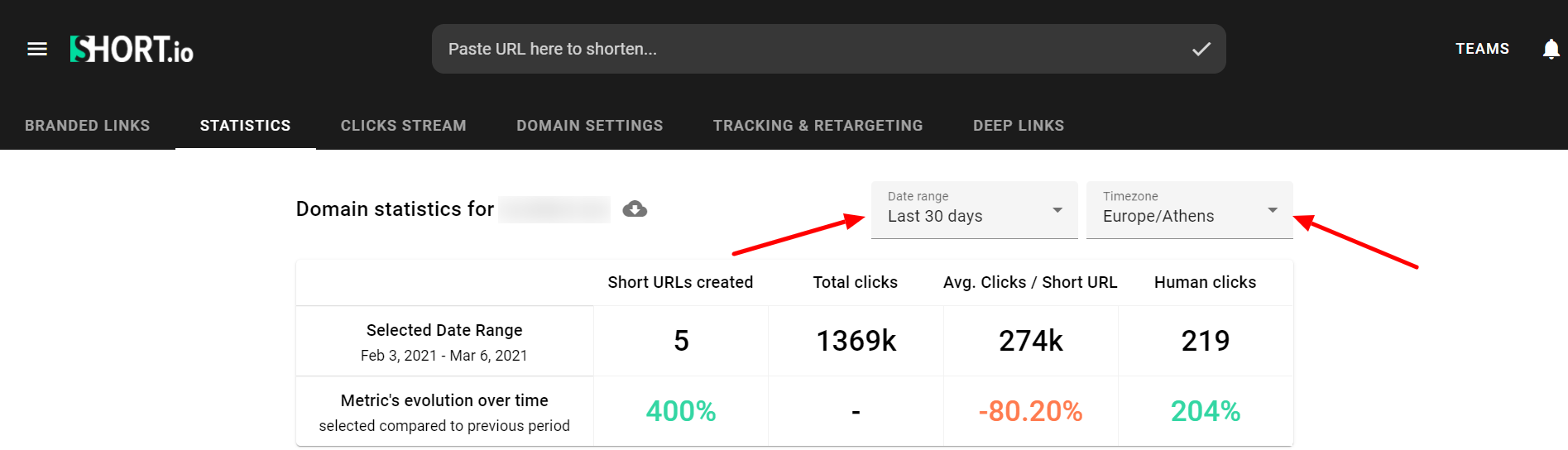 shortio-statistics