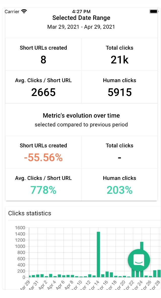 shortio-ios-app