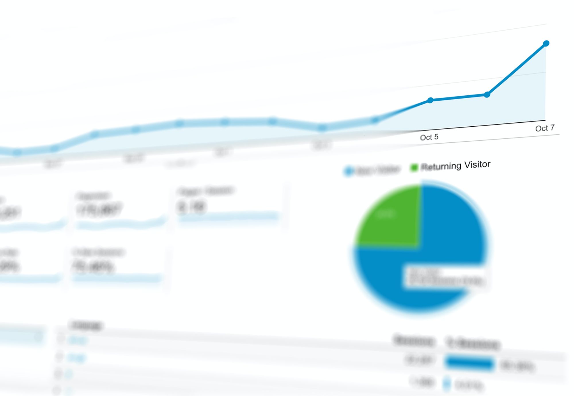 shortio-and-google-analytics-integration