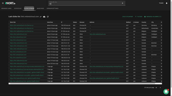 How Short.io Is Better Than Self-Hosted Link Shorteners