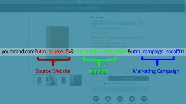 Why UTM Tags Boost Your Online Marketing (and How to Use Them)