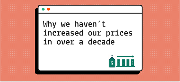 A mock MacOS page with the text "Why we haven't increased our prices in over a decade" 