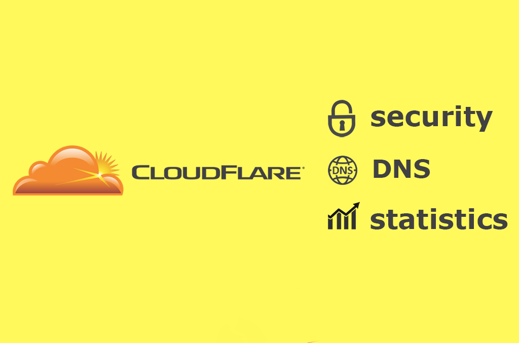 What way are Short.cm and Cloudflare сonnected?